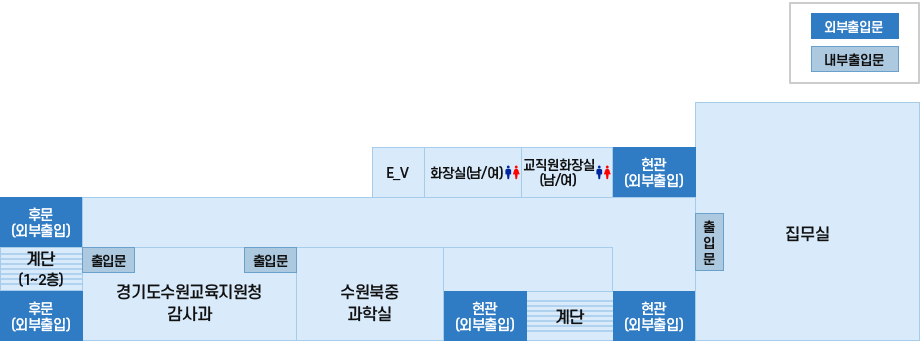 수원북중(교사2호동 1층) 이미지